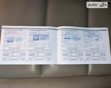 Хендай Санта Фе, объемом двигателя 2.2 л и пробегом 147 тыс. км за 19950 $, фото 47 на Automoto.ua