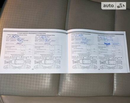 Хендай Санта Фе, объемом двигателя 2.2 л и пробегом 147 тыс. км за 19950 $, фото 46 на Automoto.ua