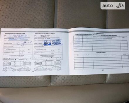 Хендай Санта Фе, объемом двигателя 2.2 л и пробегом 147 тыс. км за 19950 $, фото 48 на Automoto.ua