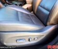 Хендай Санта Фе 2013 в Белгород-Днестровском на Automoto.ua Хендай Санта Фе, объемом двигателя 2 л и пробегом 190 тыс. км за 16500 $, фото 12 на Automoto.ua