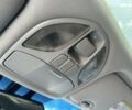 Хендай Санта Фе 2013 в Киеве на Automoto.ua Хендай Санта Фе, объемом двигателя 2.2 л и пробегом 203 тыс. км за 16400 $, фото 12 на Automoto.ua