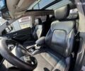 Хендай Санта Фе, объемом двигателя 2.4 л и пробегом 190 тыс. км за 14990 $, фото 26 на Automoto.ua