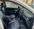 Хендай Санта Фе, объемом двигателя 2.4 л и пробегом 115 тыс. км за 16500 $, фото 2 на Automoto.ua
