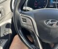Хендай Санта Фе, объемом двигателя 2.4 л и пробегом 190 тыс. км за 14990 $, фото 24 на Automoto.ua