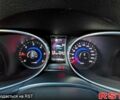 Хендай Санта Фе 2015 в Кропивницком (Кировограде) на Automoto.ua Хендай Санта Фе, объемом двигателя 2.2 л и пробегом 120 тыс. км за 13300 $, фото 7 на Automoto.ua