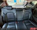 Хендай Санта Фе 2015 в Кропивницком (Кировограде) на Automoto.ua Хендай Санта Фе, объемом двигателя 2.2 л и пробегом 120 тыс. км за 13300 $, фото 8 на Automoto.ua