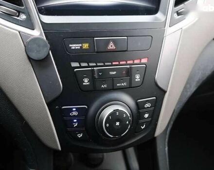 Хендай Санта Фе, об'ємом двигуна 2.4 л та пробігом 91 тис. км за 13700 $, фото 18 на Automoto.ua