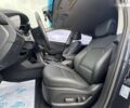 Хендай Санта Фе, объемом двигателя 2 л и пробегом 170 тыс. км за 18500 $, фото 18 на Automoto.ua