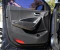 Хендай Санта Фе, объемом двигателя 2 л и пробегом 199 тыс. км за 17500 $, фото 17 на Automoto.ua