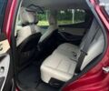 Хендай Санта Фе, об'ємом двигуна 2.4 л та пробігом 115 тис. км за 13690 $, фото 16 на Automoto.ua