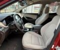 Хендай Санта Фе, об'ємом двигуна 2.4 л та пробігом 94 тис. км за 15990 $, фото 8 на Automoto.ua