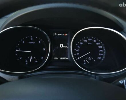 Хендай Санта Фе, объемом двигателя 2.2 л и пробегом 180 тыс. км за 19700 $, фото 28 на Automoto.ua