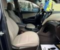 Хендай Санта Фе, объемом двигателя 2.4 л и пробегом 115 тыс. км за 15600 $, фото 25 на Automoto.ua
