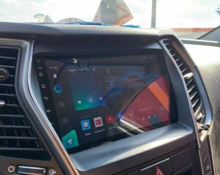 Хендай Санта Фе, об'ємом двигуна 2.2 л та пробігом 115 тис. км за 21990 $, фото 26 на Automoto.ua