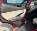 Хендай Санта Фе, об'ємом двигуна 2.4 л та пробігом 94 тис. км за 15990 $, фото 9 на Automoto.ua
