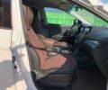 Хендай Санта Фе, об'ємом двигуна 2.2 л та пробігом 115 тис. км за 21990 $, фото 11 на Automoto.ua