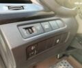 Хендай Санта Фе, об'ємом двигуна 2.2 л та пробігом 115 тис. км за 21990 $, фото 18 на Automoto.ua
