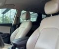 Хендай Санта Фе, объемом двигателя 2.4 л и пробегом 165 тыс. км за 16000 $, фото 11 на Automoto.ua