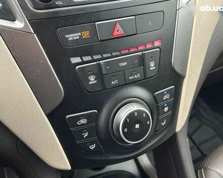 Хендай Санта Фе, об'ємом двигуна 0 л та пробігом 130 тис. км за 14690 $, фото 19 на Automoto.ua