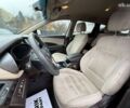 Хендай Санта Фе, об'ємом двигуна 2.4 л та пробігом 245 тис. км за 11200 $, фото 11 на Automoto.ua