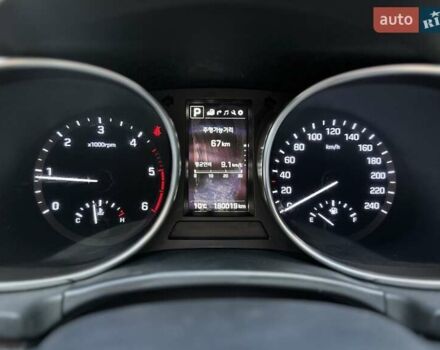 Хендай Санта Фе, объемом двигателя 2.2 л и пробегом 180 тыс. км за 22500 $, фото 22 на Automoto.ua