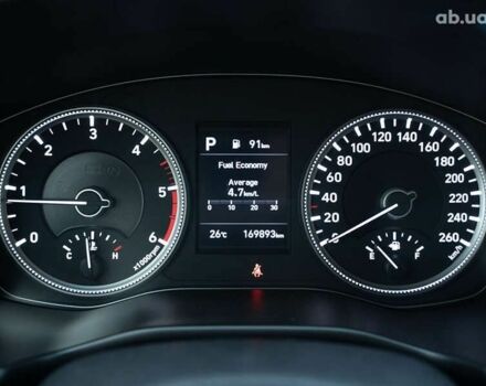 Хендай Санта Фе, об'ємом двигуна 2.2 л та пробігом 169 тис. км за 27900 $, фото 17 на Automoto.ua