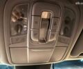 Хендай Санта Фе, объемом двигателя 2 л и пробегом 77 тыс. км за 27500 $, фото 17 на Automoto.ua