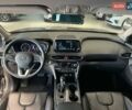 Хендай Санта Фе, объемом двигателя 2 л и пробегом 69 тыс. км за 27500 $, фото 18 на Automoto.ua