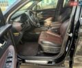 Хендай Санта Фе, объемом двигателя 2.2 л и пробегом 204 тыс. км за 29000 $, фото 16 на Automoto.ua