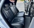 Хендай Санта Фе, объемом двигателя 2.2 л и пробегом 90 тыс. км за 28500 $, фото 28 на Automoto.ua