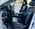 Хендай Санта Фе, объемом двигателя 2.2 л и пробегом 90 тыс. км за 28500 $, фото 23 на Automoto.ua