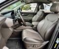 Хендай Санта Фе, объемом двигателя 2.4 л и пробегом 165 тыс. км за 22900 $, фото 17 на Automoto.ua