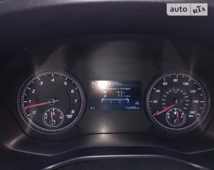 Хендай Санта Фе, объемом двигателя 2.5 л и пробегом 112 тыс. км за 30000 $, фото 1 на Automoto.ua