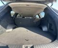 Хендай Санта Фе, объемом двигателя 2.2 л и пробегом 114 тыс. км за 32500 $, фото 10 на Automoto.ua