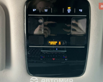 Хендай Санта Фе, объемом двигателя 2.5 л и пробегом 0 тыс. км за 44500 $, фото 30 на Automoto.ua