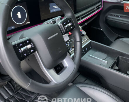 Хендай Санта Фе, объемом двигателя 2.5 л и пробегом 0 тыс. км за 44500 $, фото 19 на Automoto.ua