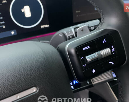 Хендай Санта Фе, объемом двигателя 2.5 л и пробегом 0 тыс. км за 44500 $, фото 13 на Automoto.ua