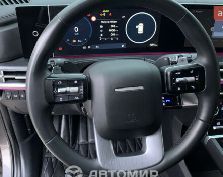 Хендай Санта Фе, объемом двигателя 2.5 л и пробегом 0 тыс. км за 44500 $, фото 21 на Automoto.ua