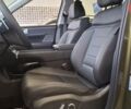 купить новое авто Хендай Санта Фе 2024 года от официального дилера БАЗІС АВТО Hyundai Хендай фото