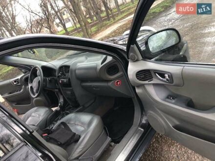 Хендай Санта Фе 2003 у Софиевке на Automoto.ua Хендай Санта Фе, об'ємом двигуна 0 л та пробігом 250 тис. км за 3700 $, фото 1 на Automoto.ua