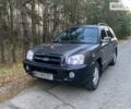 Сірий Хендай Санта Фе, об'ємом двигуна 2 л та пробігом 380 тис. км за 6200 $, фото 1 на Automoto.ua