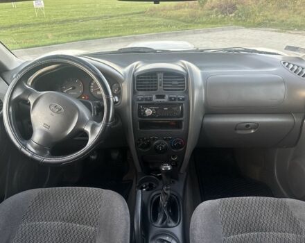 Серый Хендай Санта Фе, объемом двигателя 2 л и пробегом 300 тыс. км за 2999 $, фото 6 на Automoto.ua