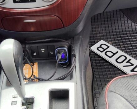 Серый Хендай Санта Фе, объемом двигателя 2.2 л и пробегом 330 тыс. км за 4700 $, фото 17 на Automoto.ua