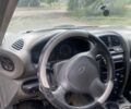 Сірий Хендай Санта Фе, об'ємом двигуна 2 л та пробігом 269 тис. км за 2500 $, фото 5 на Automoto.ua