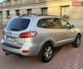 Хендай Санта Фе 2000 в Кропивницком (Кировограде) на Automoto.ua Серый Хендай Санта Фе, объемом двигателя 2.2 л и пробегом 265 тыс. км за 3000 $, фото 1 на Automoto.ua