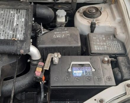 Сірий Хендай Санта Фе, об'ємом двигуна 2 л та пробігом 200 тис. км за 3546 $, фото 2 на Automoto.ua