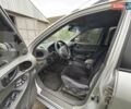 Сірий Хендай Санта Фе, об'ємом двигуна 2.4 л та пробігом 253 тис. км за 5500 $, фото 4 на Automoto.ua