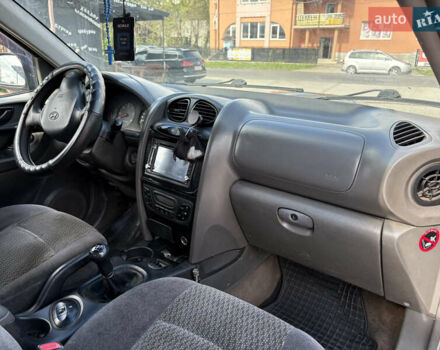 Сірий Хендай Санта Фе, об'ємом двигуна 2 л та пробігом 360 тис. км за 4498 $, фото 13 на Automoto.ua