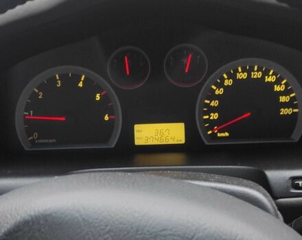 Сірий Хендай Санта Фе, об'ємом двигуна 2.2 л та пробігом 374 тис. км за 3000 $, фото 5 на Automoto.ua