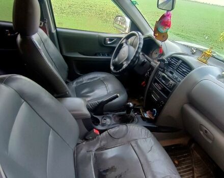 Серый Хендай Санта Фе, объемом двигателя 2 л и пробегом 262 тыс. км за 5200 $, фото 3 на Automoto.ua